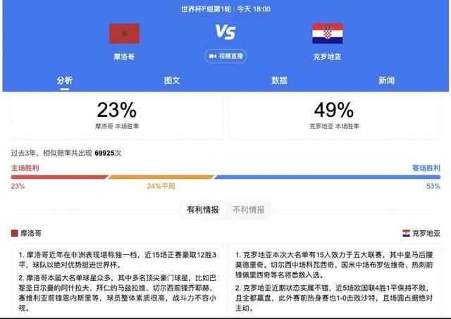 国米、米兰和莱比锡都是这名球员的潜在买家，他们之前已经探讨过交易的条件。